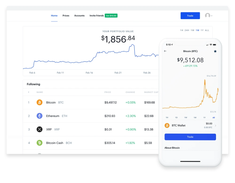 fortrix